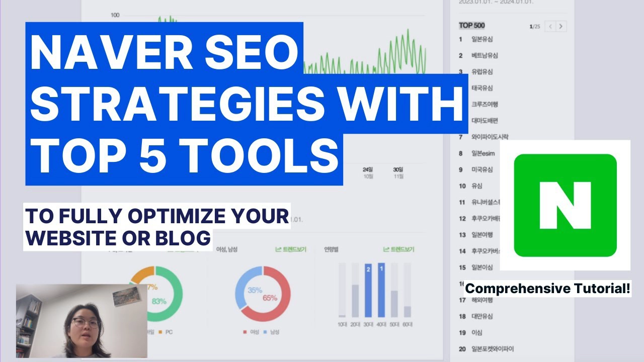 Unveiling NAVER SEO Strategies: Top 5 Tools to Optimize Your Website or Blog